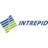 Intrepid Potash Stock Price Today .